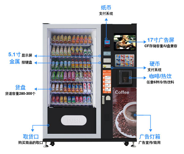 研為YW-MINI1900在自動售貨機的應(yīng)用